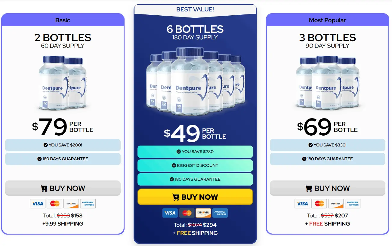 Dentpure Price 1